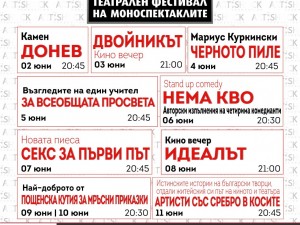 ФЕСТИВАЛ "СОФИЯ МОНО" - СЪОБЩЕНИЕ