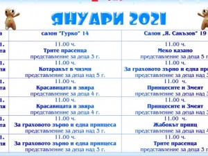 Програма на Столичен куклен театър за януари 2021