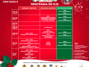 Седмична програма на Sofia Christmas Fest 