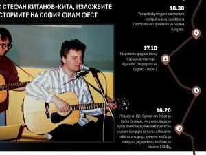 "Столица Култура – Пулсът на София": 30. Международен филмов фестивал "София Филм Фест" – разходка в историята на фестивала със Стефан Китанов-Кита