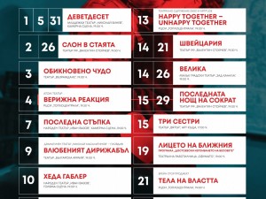 Софийски театрален салон и Награди ИКАР 2026