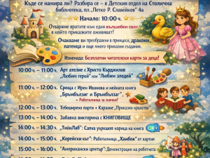 Столична библиотека отбелязва 2 април – Международен ден на детската книга