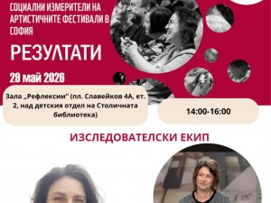 Столична програма "Култура": Проект "Икономически, екологични и социални измерители на артистичните фестивали в София" на Българската фестивална асоциация