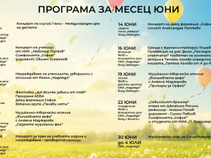 Общински културен институт "Надежда": Музикално-творческо ателие "Вълшебната арфа"