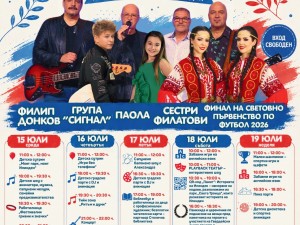 Район "Илинден": Празник на района "Парк Фест Илинден"
